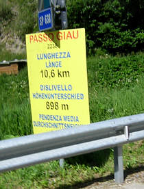 Dolomiten Radmarathon 2006