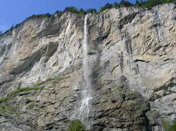 Jungfrau Marathon 2006