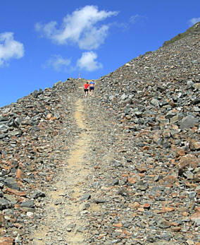 Graubnden - Marathon 2008