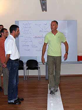 Workshop Mentaltraining München